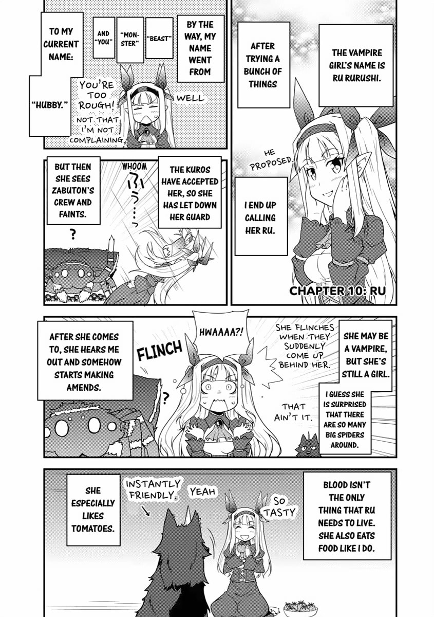 Ru page 0